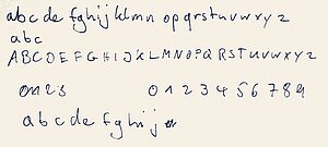 Meine Handschrift – aus diesem Blatt ist die Schrift dieser Seite entstanden