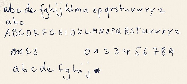 Das handgeschriebene Alphabet