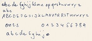 Das Alphabet