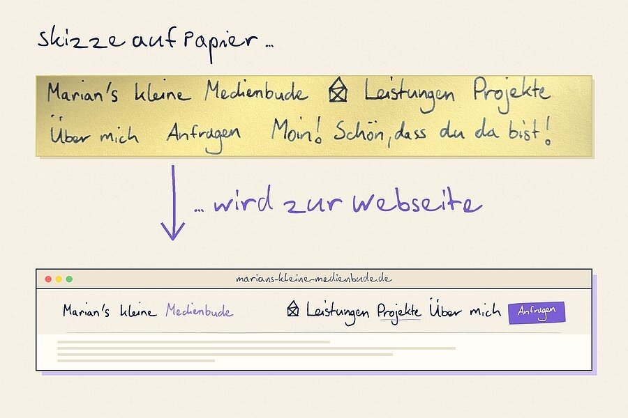 From sketch to website